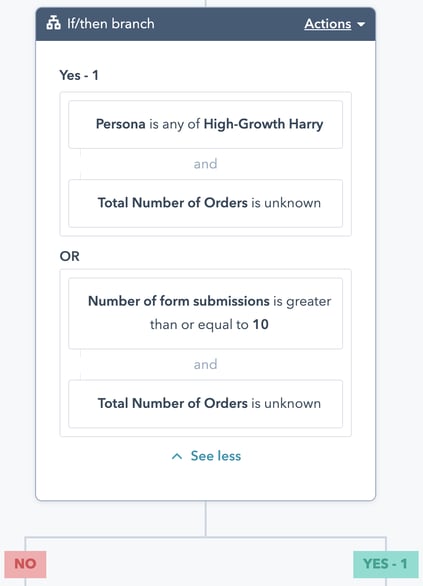 Workflow "If/then" for lead's specific persona OR form submission count