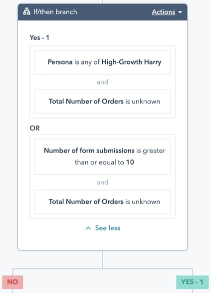 Workflow "If/then" for lead's specific persona OR form submission count