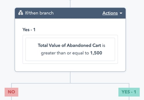 Workflow "If/then" for Total Value of Abandoned Cart is above certain value