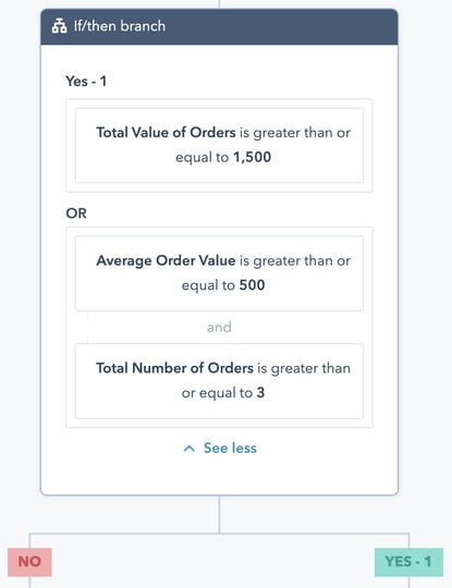 Workflow "If/then" for customer's LTV OR AOV