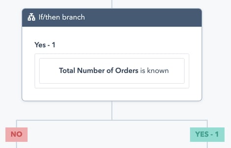 Workflow "If/then" for Total Number of Orders is known