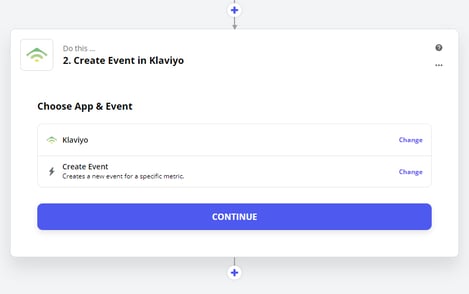 Klaviyo Event