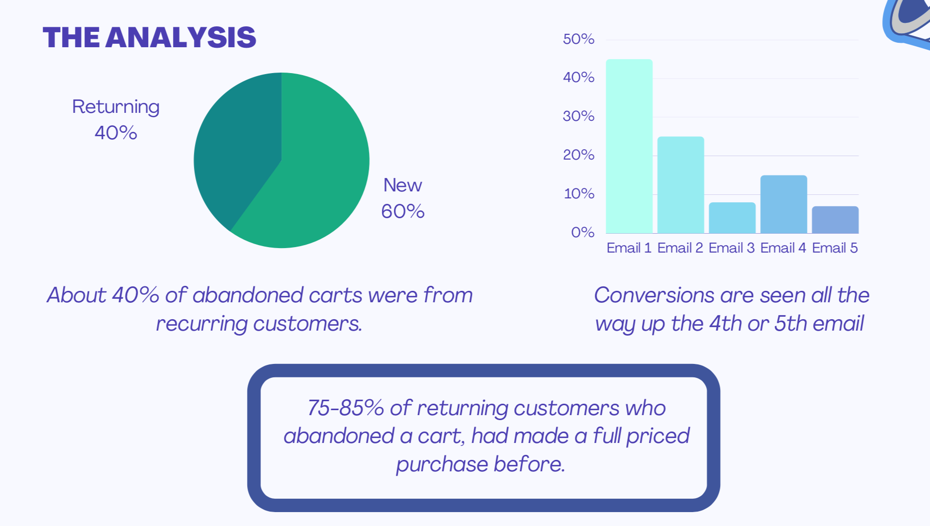 TheAnalysis_CaseStudy