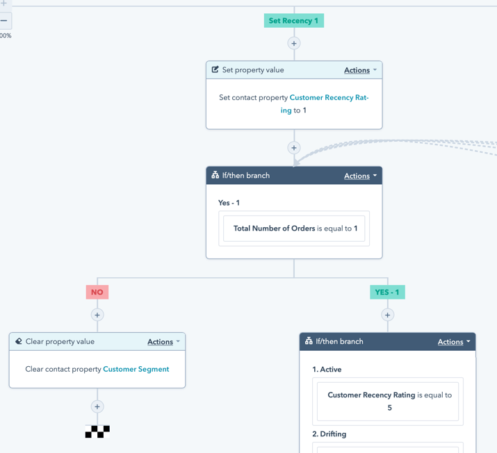 Workflow Actions Part 3 Number of Orders_C