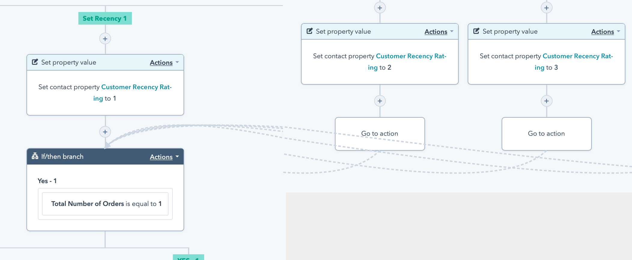 Workflow Actions Part 6 Go to action