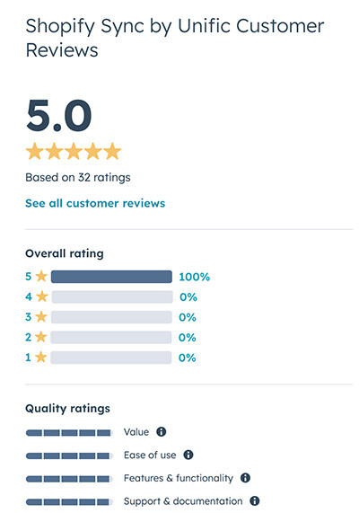 rating_unific_shopify_integration.jpg