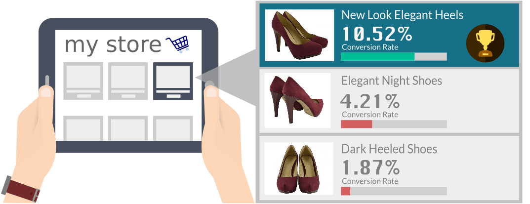 abandoned cart recovery ad examples