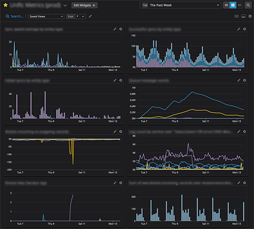 monitoring-screenshot-metrics-screen