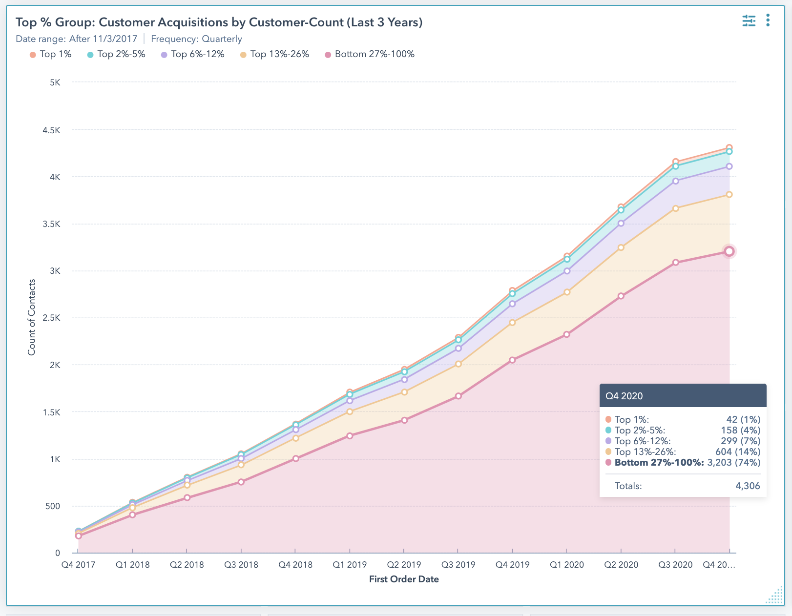 Screen Shot 2020-11-02 at 1.44.14 PM